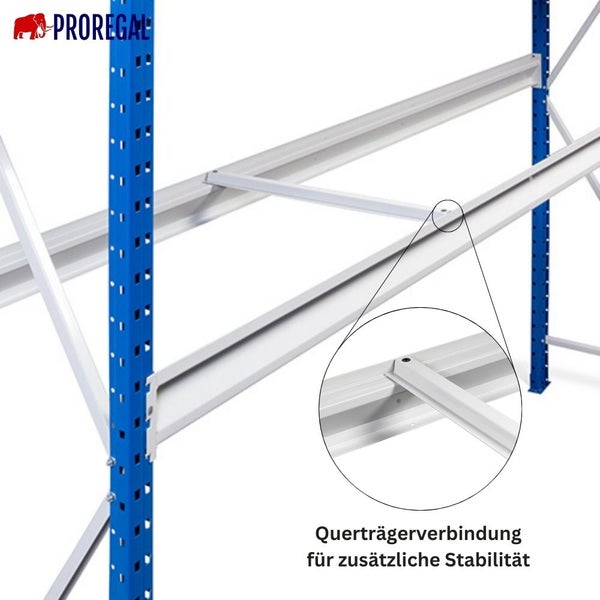 PROREGAL Weitspannregal Maximus Grundregal HxBxT 200 x 150 x 60 cm 3 Ebenen Spanplatten Fachboden Fachlast 475 kg Lichtblau & Lichtgrau