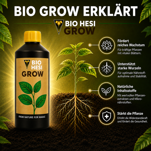 Bio Hesi Grow Pflanzendünger in einer Flasche mit Erklärungen zu den Vorteilen für Pflanzenwachstum, Wurzelbildung, Inhaltsstoffe und Widerstand.