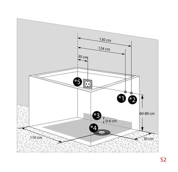 Sitzbadewanne Senioren Wanne mit Tür S07-TH-A-R 76x140cm