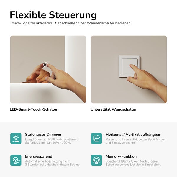 Infografik zur Steuerung eines beleuchteten Spiegels mit Touch-Schalter und Wandschalter, stufenlosem Dimmen, Memory-Funktion und Abschaltautomatik.