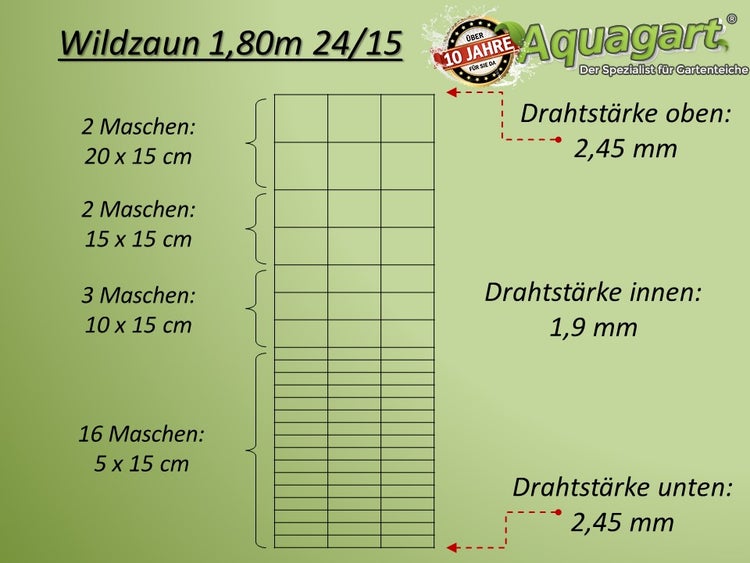 150m Wildzaun Forstzaun Weidezaun 180/24/15 Schwere Ausführung+ Z-Profil Zaunpfosten 2,3m lang