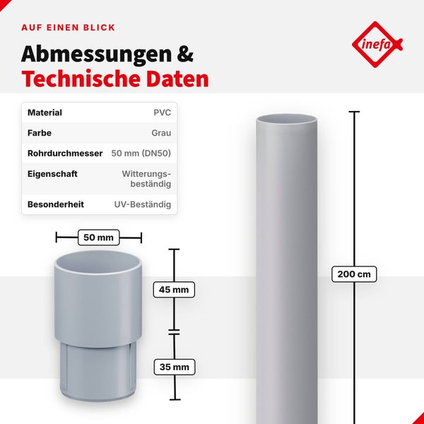 Primagran Spültischablaufgarnitur mit modernem, rechteckigem Überlaufsystem, Edelstahl Siebkorb, wandmontierter Konstruktion, zusätzlichem Anschluss für Spülmaschine und Easy Clean System