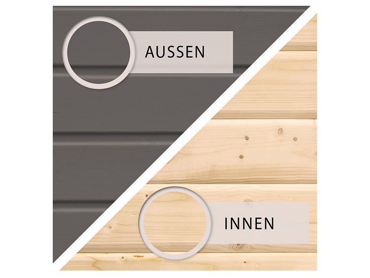 Darstellung von Holzbohlen für ein Gartenhaus mit Markierung der Außen- und Innenseite.