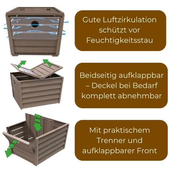 Komposter mit Luftzirkulation, beidseitig klappbarem und abnehmbarem Deckel, Innentrenner und aufklappbarer Front.