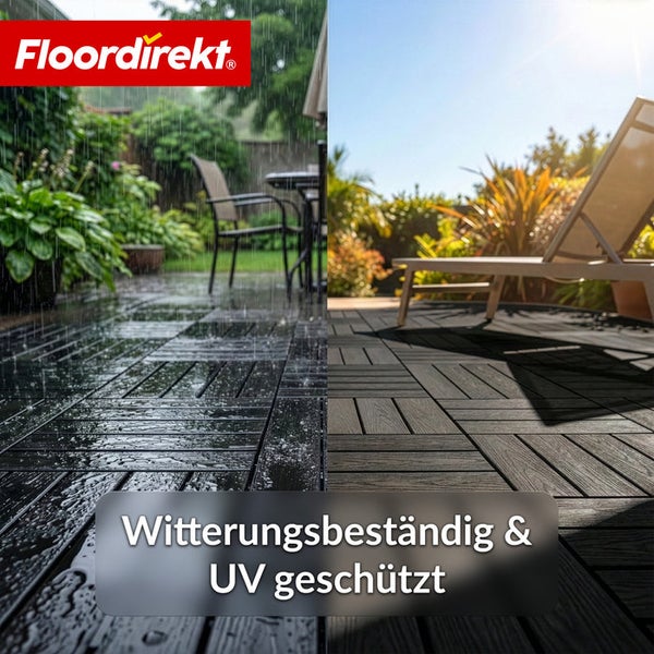 Bild einer Terrasse mit Bodenfliesen im Regen und Sonnenschein, die die Wetterbeständigkeit und den UV Schutz hervorheben.
