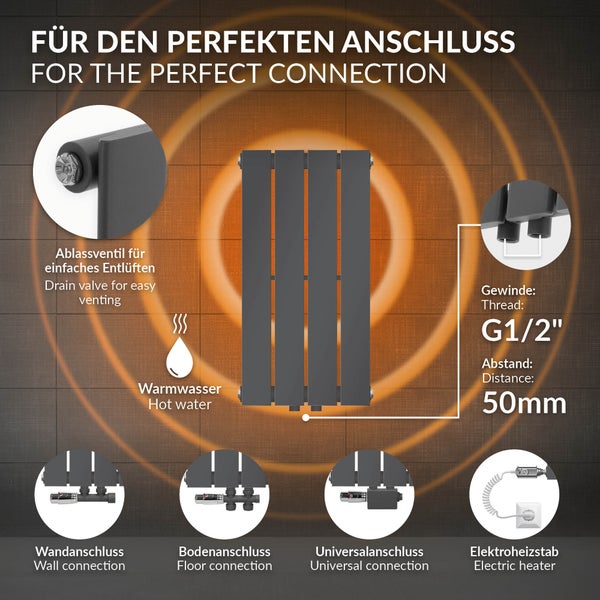 ML-Design Paneelheizkörper Einlagig 300x600mm Anthrazit, Design Badheizkörper Mittelanschluss, Bad/Wohnraum Heizung, Designheizkörper Flach Heizkörper, Flachheizkörper Vertikal Röhren, mit Montage-Set