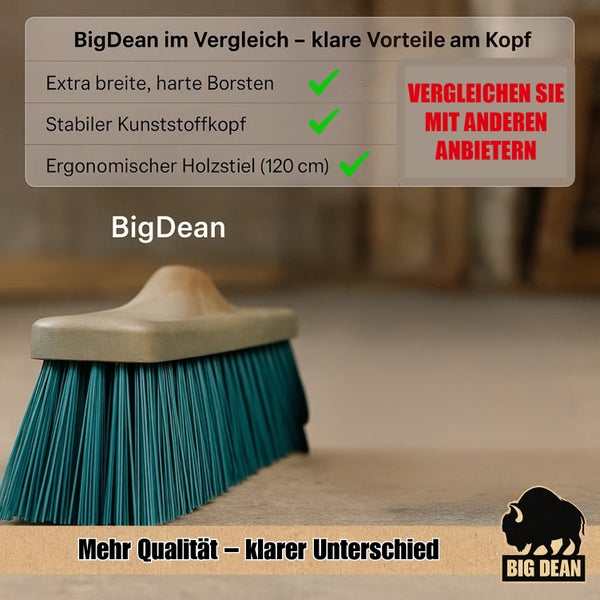BigDean Kehrbesen mit extra breiten, harten Borsten, stabilem Kunststoffkopf und ergonomischem Holzstiel (120 cm)