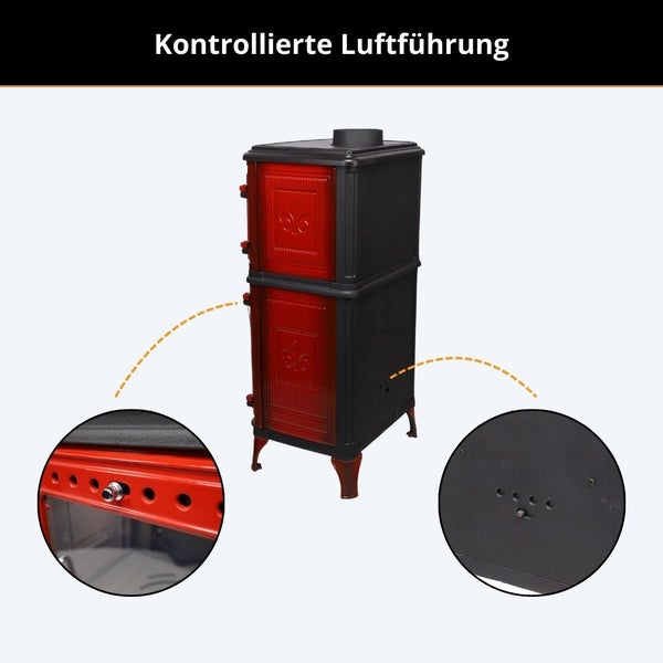 Kaminofen mit kontrollierter Luftführung, Detailansichten der Belüftungsöffnungen zur Regulierung der Verbrennungsluft.