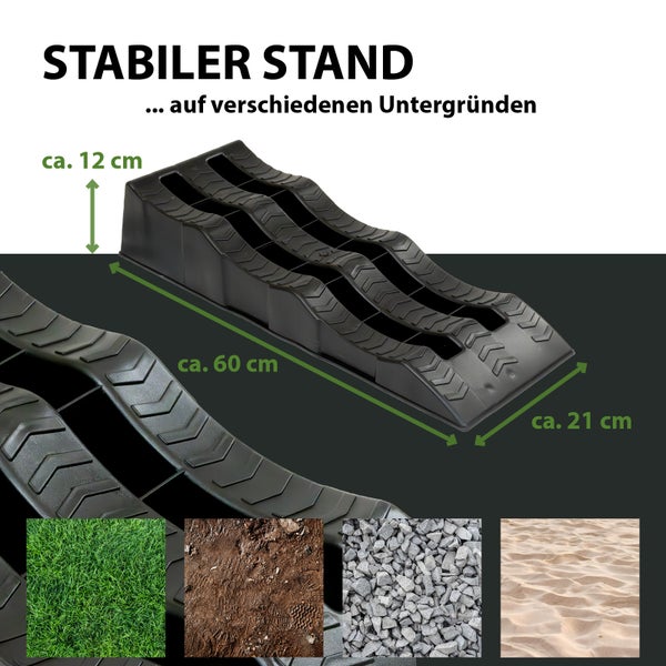 Schwarze Auffahrrampe aus Kunststoff, Maße circa 60 mal 21 mal 12 Zentimeter, geeignet für Gras, Erde, Kies und Sand.