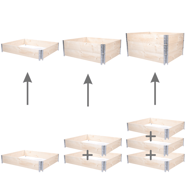 Hochbeetkisten GuardBox HxBxT 20x120x100 cm 1 Ebeneinkl. Luftpolsterfolie Grau