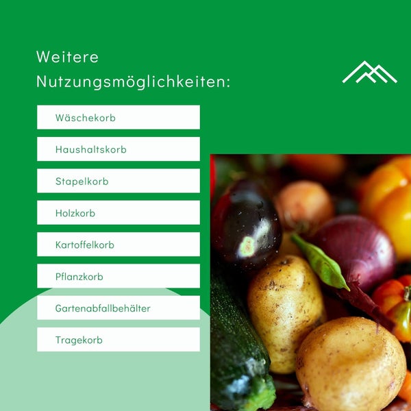 Infografik zu Nutzungsmöglichkeiten wie Wäschekorb, Haushaltskorb, Holzkorb, Kartoffelkorb, Pflanzkorb und Gartenabfallbehälter. Lafiora Logo.