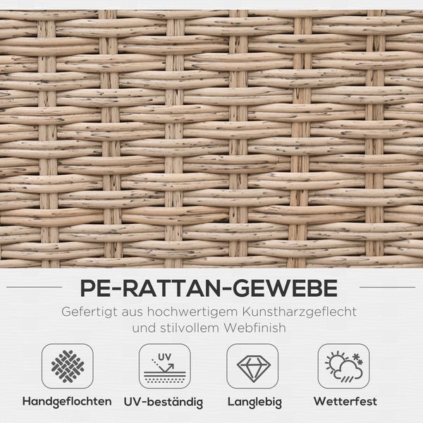 Detailansicht PE-Rattan-Gewebe aus Kunstharz. Symbole für handgeflochten, UV-beständig, langlebig und wetterfest.