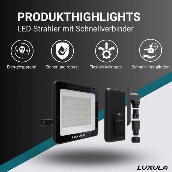 LED-Strahler mit Schnellverbinder von LUXULA. Merkmale: energiesparend, sicher, robust, flexible Montage, schnelle Installation. LUXULA Logo.
