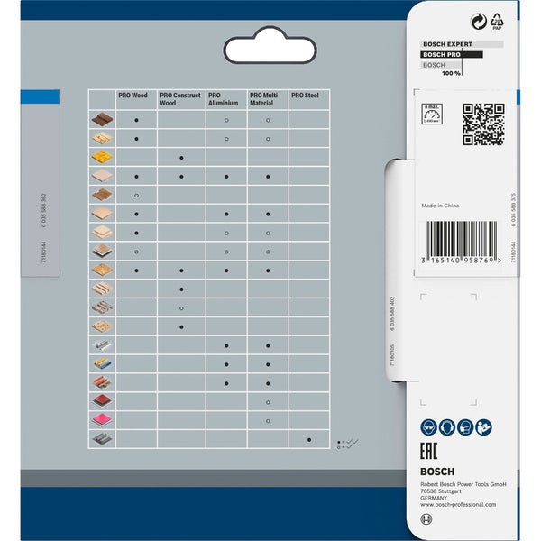 Bosch Verpackung mit Tabelle zur Materialeignung