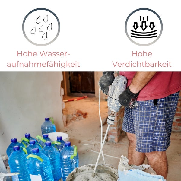 Estrichsand 25 Kg 0 - 4 mm Quarzsand Sand Zuschlagstoff für Estrich für Stukturputz Mörtelsand Estrichsand verdichten