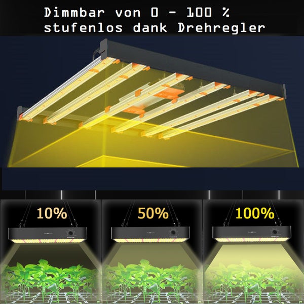 JUNG Vollspektrum LED Wachstumslampe PB640 Vollspektrum LED Grow Lampe 640 Watt Dimmbar für Growbox Set, 1 St., Anzucht, Indoor, Farbwechsler, Kaltweiß, Warmweiß, Anzuchtlampe, Grow LED, für Pflanzen, Wachstumslicht, Cannabis Lampe