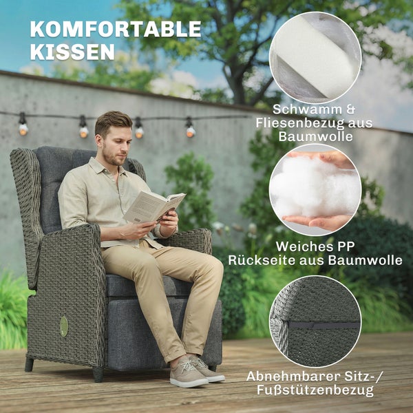 Mann sitzt in grauem Polyrattan-Garten-Relaxsessel auf Holzterrasse. Detailbilder zeigen Kissenfüllung und abnehmbare Sitz- und Fußstützenbezüge.