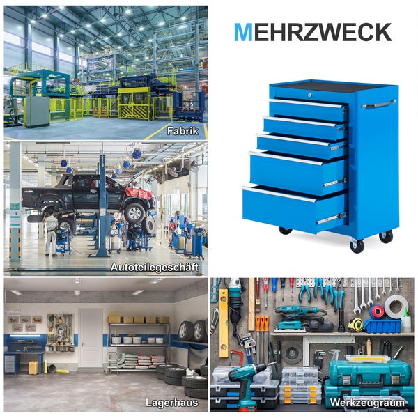 Mehrzweck Werkstattwagen in Blau aus Metall mit fünf Schubladen und Rollen, abgebildet in Fabrik, Autowerkstatt, Lagerhaus und Werkzeugraum.