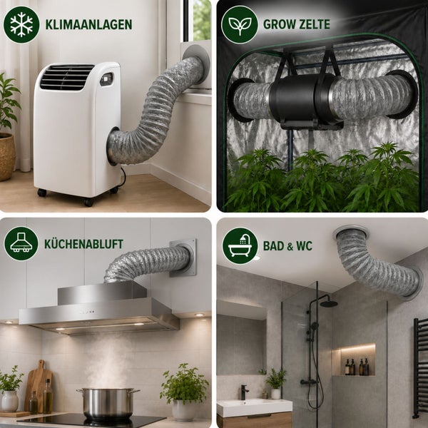 Collage zeigt Einsatzbereiche für Aluflexrohre: Klimaanlagen, Growzelte, Küchenabluft sowie Badezimmer und Toilette.