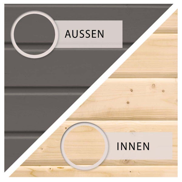 FinnTherm Saunahaus Pure aus Holz Gartensauna mit 38 mm Wandstärke Sauna Außensauna Pultdach