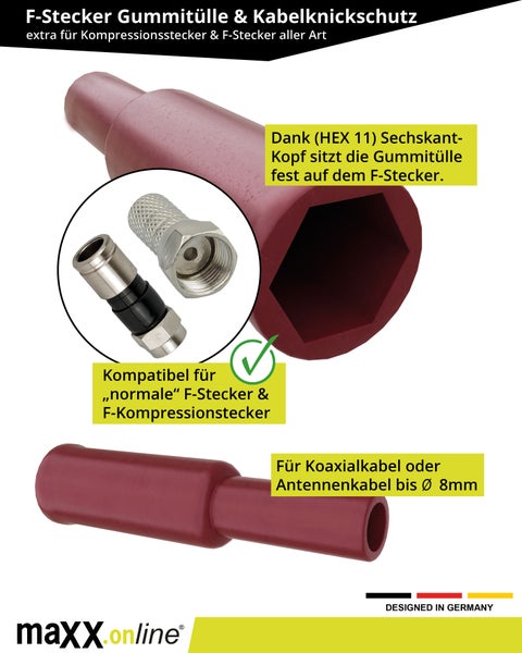 F Stecker Gummitülle & Kabelknickschutz extra für Kompressionsstecker & F-Stecker aller Art, Satellitenkabel, Koaxialkabel, Wetterschutz, LNB, Sat Multischalter,  Regenschutz