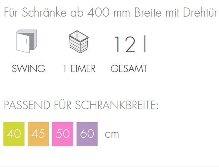 Infografik für Abfallsystem Swing mit 12 Liter Volumen für Küchenschränke ab 400 mm Breite mit Drehtür.