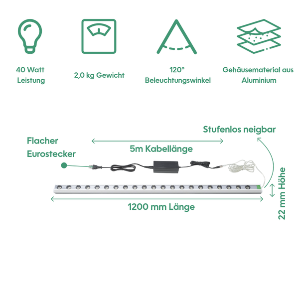 Parus by Venso Wall Spot 120cm, Abstrahlwinkel 120°, LED Wachstumslampe, Grow Light für Zimmerpflanzen und Grünpflanzen, Fassaden- und Wandbegrünung