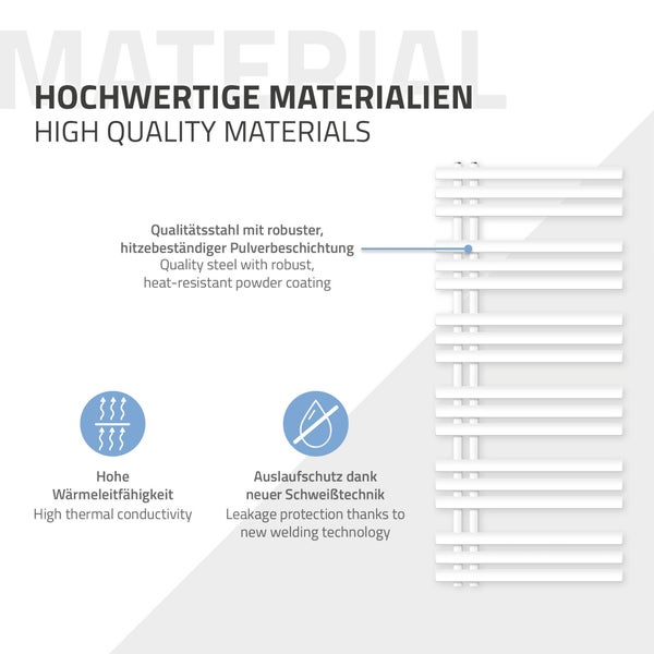 ECD Germany Iron EM Design Badheizkörper Elektrisch mit Heizstab 1200 W - 600 x 1400 mm - Weiß - Designheizkörper Paneelheizkörper Heizkörper Handtuchwärmer Handtuchtrockner