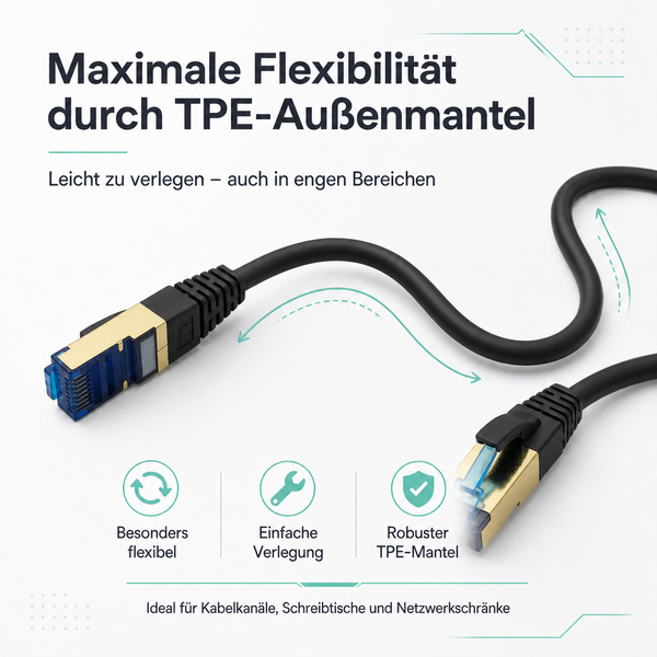 Flexibles Netzwerkkabel mit robustem TPE-Außenmantel und RJ45-Anschluss. Ideal für die einfache Verlegung in engen Bereichen.