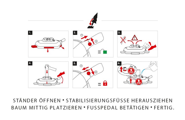 Anleitung für Christbaumständer: Öffnen, Stabilisierungsfüße herausziehen, Baum platzieren, Fußpedal betätigen.