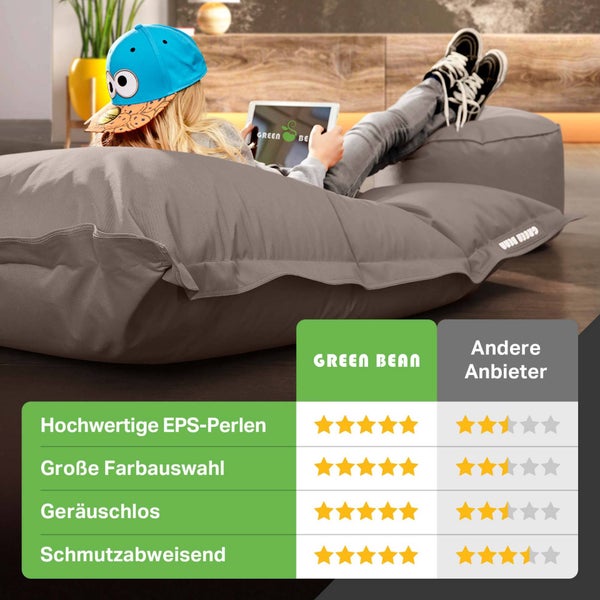Gest Streifenvorhang vor Fenster