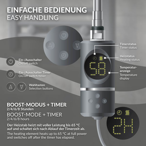 ML-Design Heizstab 600W Anthrazit mit Thermostat & LCD Bildschirm, Elektronischer Temperaturregler & Timing-Funktion, Heizpatrone Heizelemente für Badheizkörper Heizungen, Elektroheizstab mit Stecker
