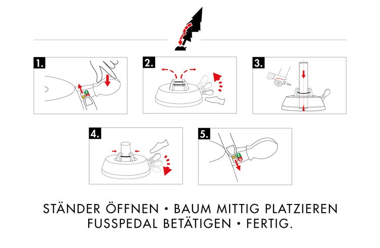 Anleitung zur Verwendung eines Christbaumständers mit Fußpedal