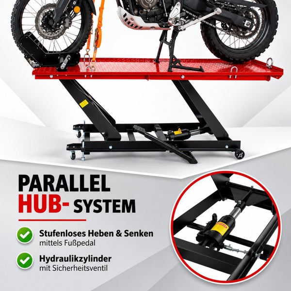 Hydraulische Motorrad-Hebebühne mit Parallel-Hub-System, Fußpedal zur stufenlosen Höhenverstellung und Hydraulikzylinder mit Sicherheitsventil.
