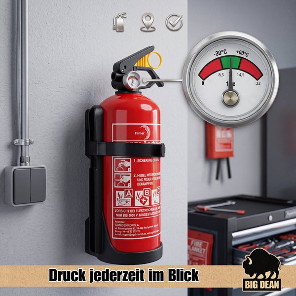 Feuerlöscher mit Manometer zur Drucküberwachung in Halterung an einer Wand montiert mit Detailansicht der Druckanzeige