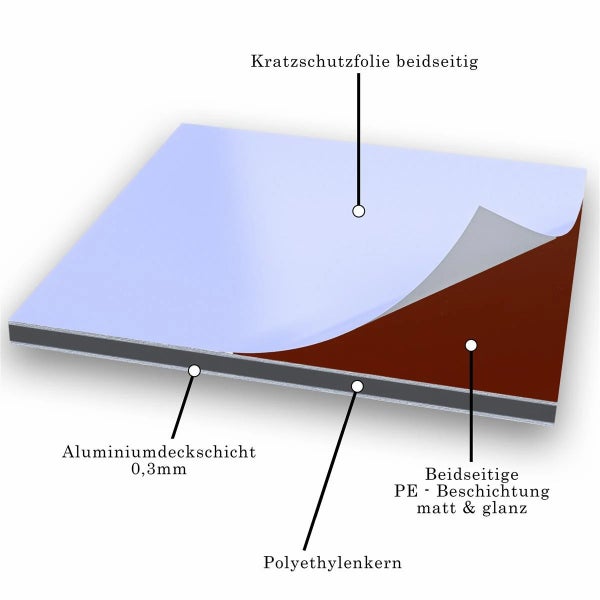 Aluminiumverbundplatte mit Polyethylenkern und beidseitiger Schutzfolie