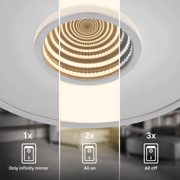 LED Deckenlampe LED Deckenleuchte Infinity Mirror Tunneleffekt Wohnzimmer Flur