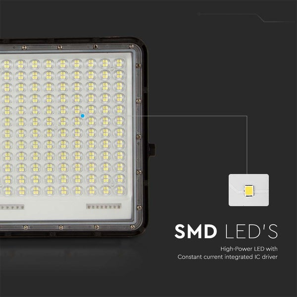 LED-Fluter mit SMD-LEDs und Konstantstrom-IC-Treiber