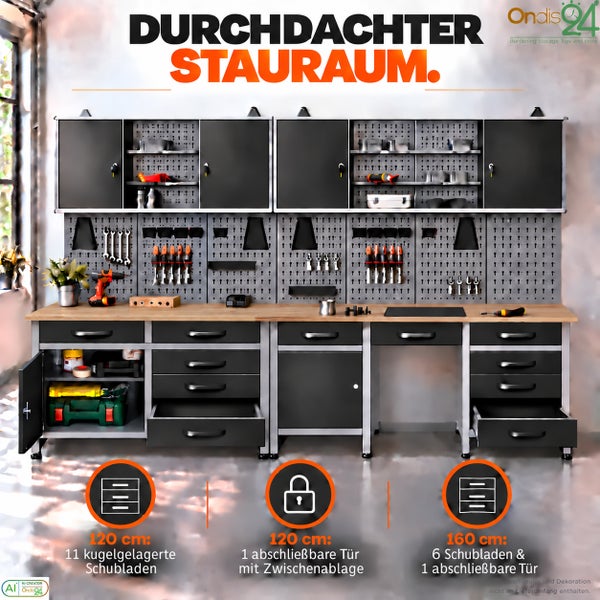 Modulare Werkbank mit Hängeschränken und Lochwänden zur Werkzeugaufbewahrung, bestehend aus Schubladenelementen und abschließbaren Schränken.