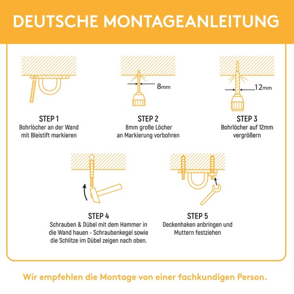 Illustrierte Montageanleitung für Deckenhaken in fünf Schritten: Markieren, Bohren mit 8 und 12 Millimeter, Dübel einschlagen und Muttern festziehen.