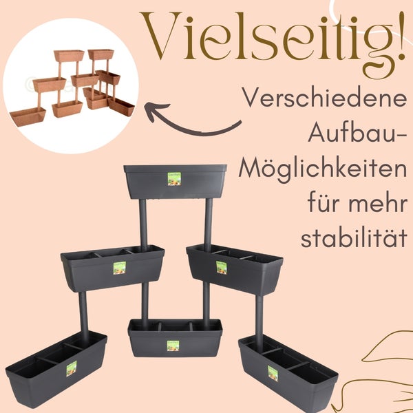 3er Set Pflanzkübel mit Sichtschutz Pflanzkübel 100cm hoch Raumteiler hoher Blumentopf Sichtschutz Pflanzgefäß Pflanztopf Balkon Terrasse