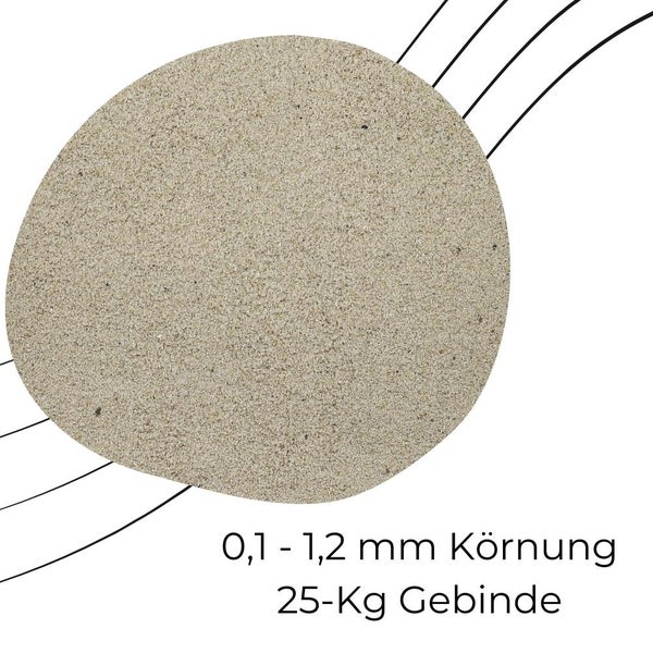 Rasensand 25 Kg Quarzsand Rasen Gartensand 25kg Rasenpflege Grassand Wurzelaktivator Quarzsand Pflanzen Natürliche Rasenverbesserung