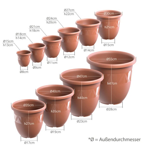 Verschieden große Pflanzentöpfe mit Größenangaben