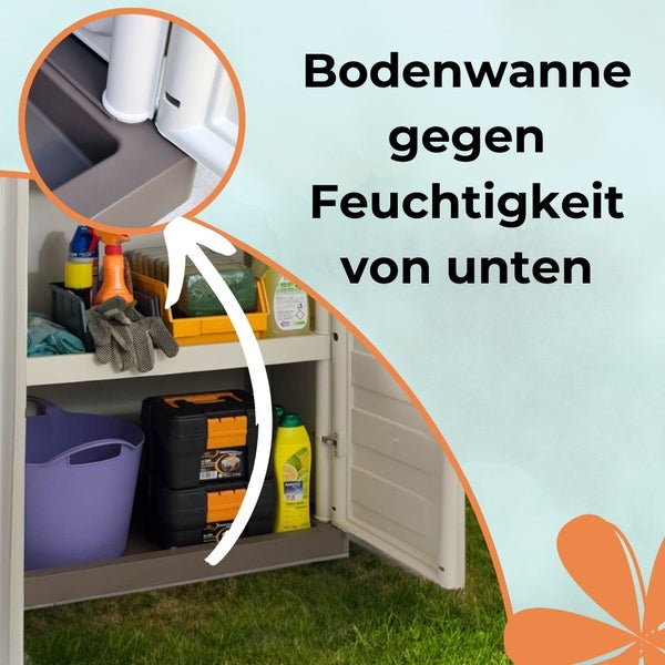 Gartenschrank Kunststoff Geräteschrank Wetterfest Balkonschrank Wasserdicht Haushaltsschrank Werkstatt Schrank