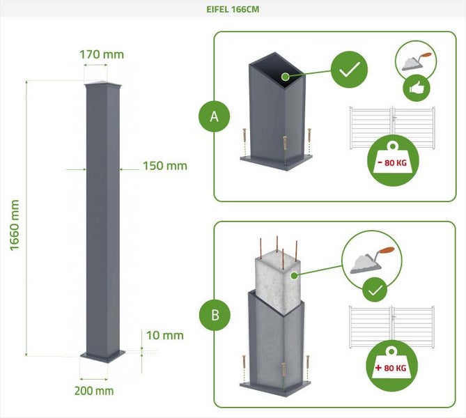 SUNNY 350B140 Flügeltor-Paket + 2 EIFEL-Pfosten H.166cm Grau