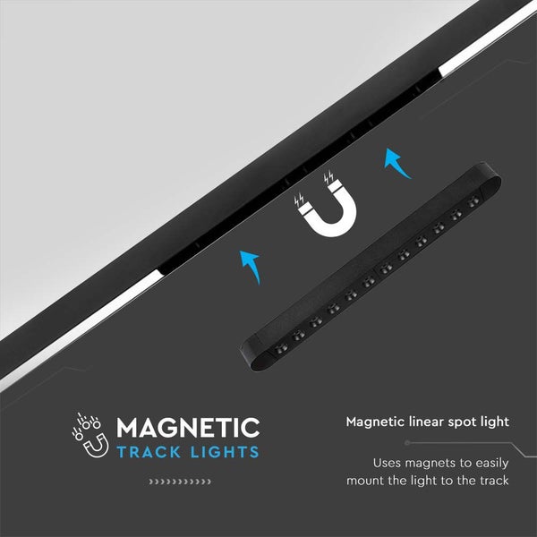 Magnetische Schienenstrahler mit Magnetbefestigung