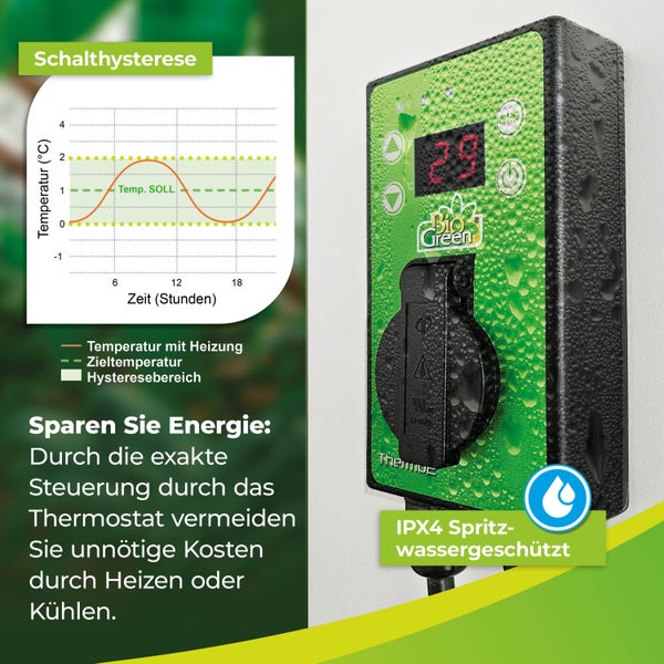 Bio Green Thermostat mit Temperaturanzeige und zugehörigem Diagramm