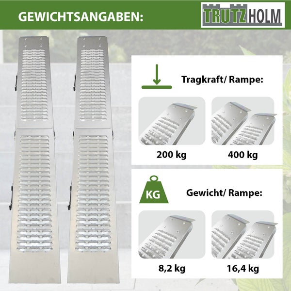 Gewichtsangaben für Trutzholm Verladeschienen mit Informationen zur Tragkraft und zum Gewicht der Rampe