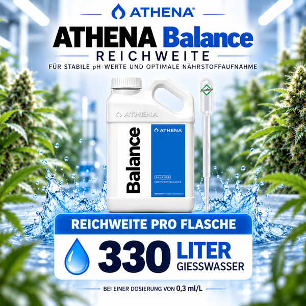 Athena Balance pH Regulierung für Pflanzen, 330 Liter Gießwasser Reichweite pro Flasche bei 0,3 ml pro Liter Dosierung.