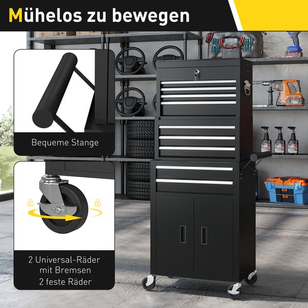 Werkzeugwagen mit mehreren Schubladen und abschließbarem Schrank für die Werkstatt